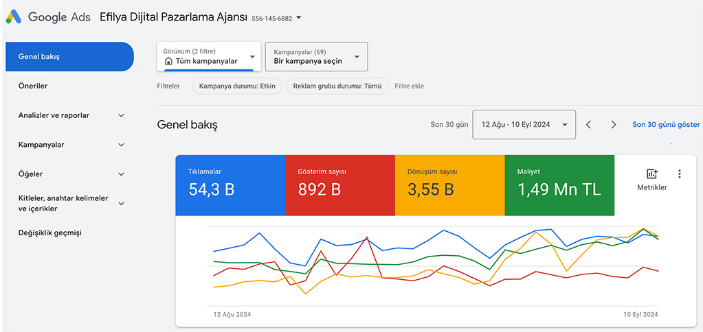 Efilya%20Dijital%20Pazarlama%20Ajansı